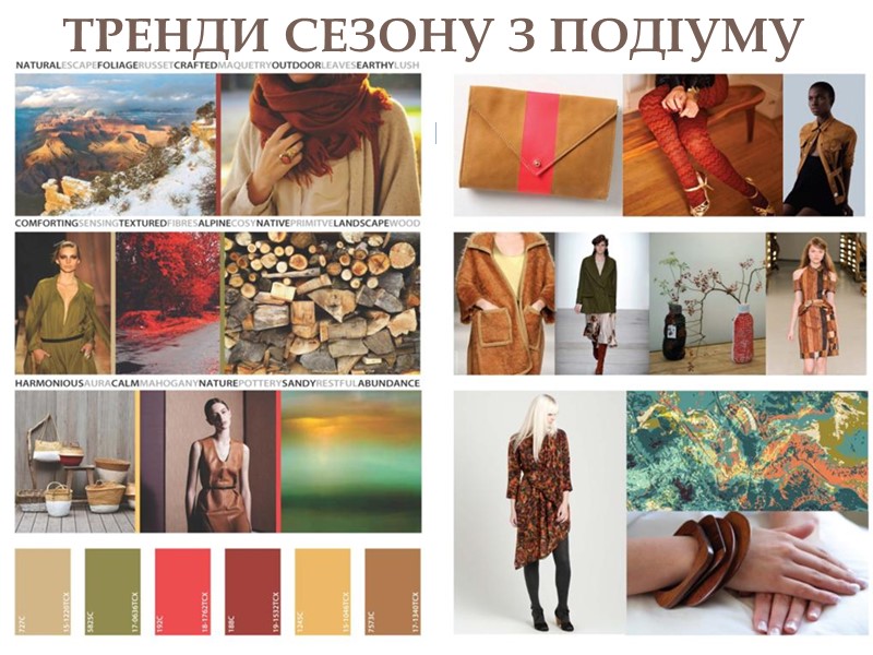 ТРЕНДИ СЕЗОНУ З ПОДІУМУ